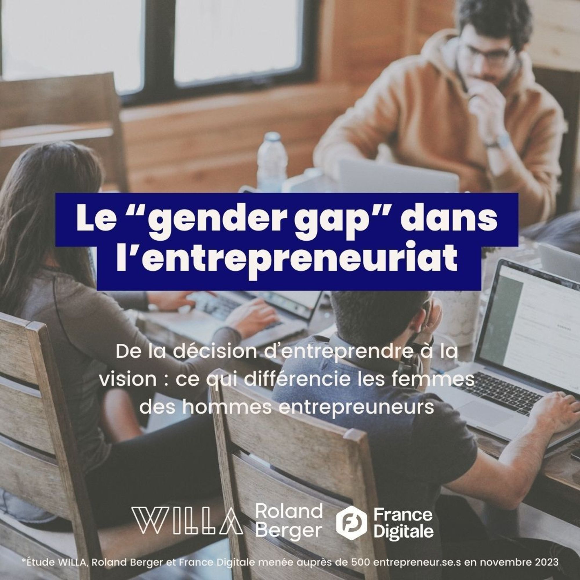 Le Gender Gap Dans Lentrepreneuriat Une étude Willa Atrium Latrium Pépinière D 